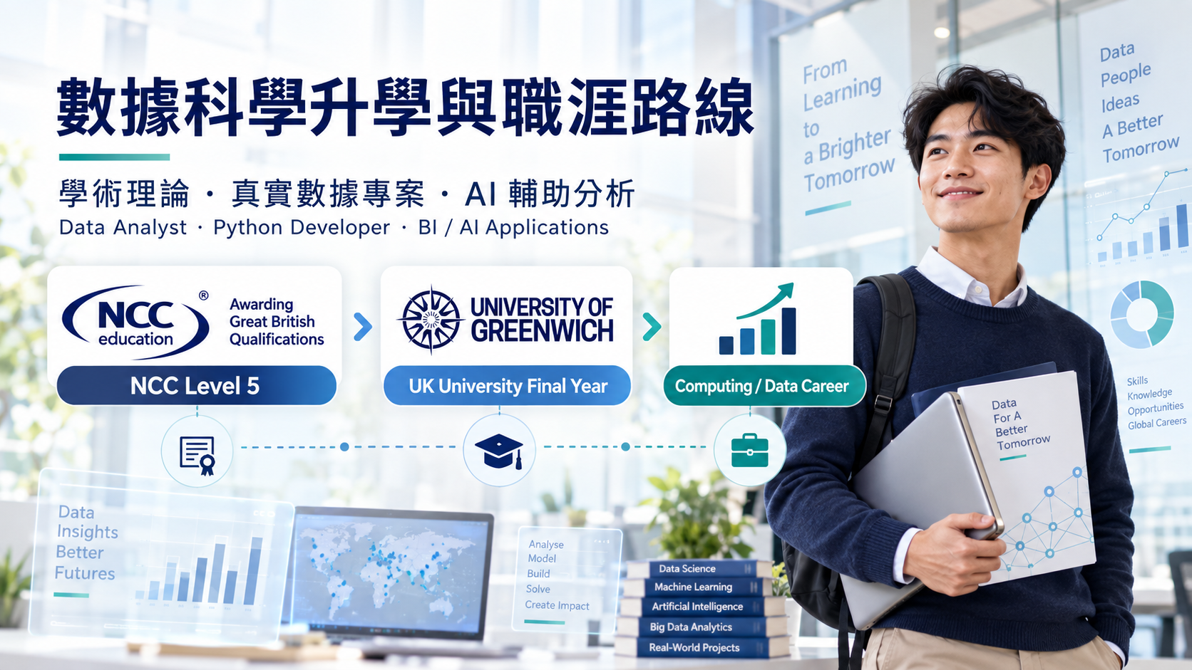 NCC Level 5 Diploma in Computing Data Science