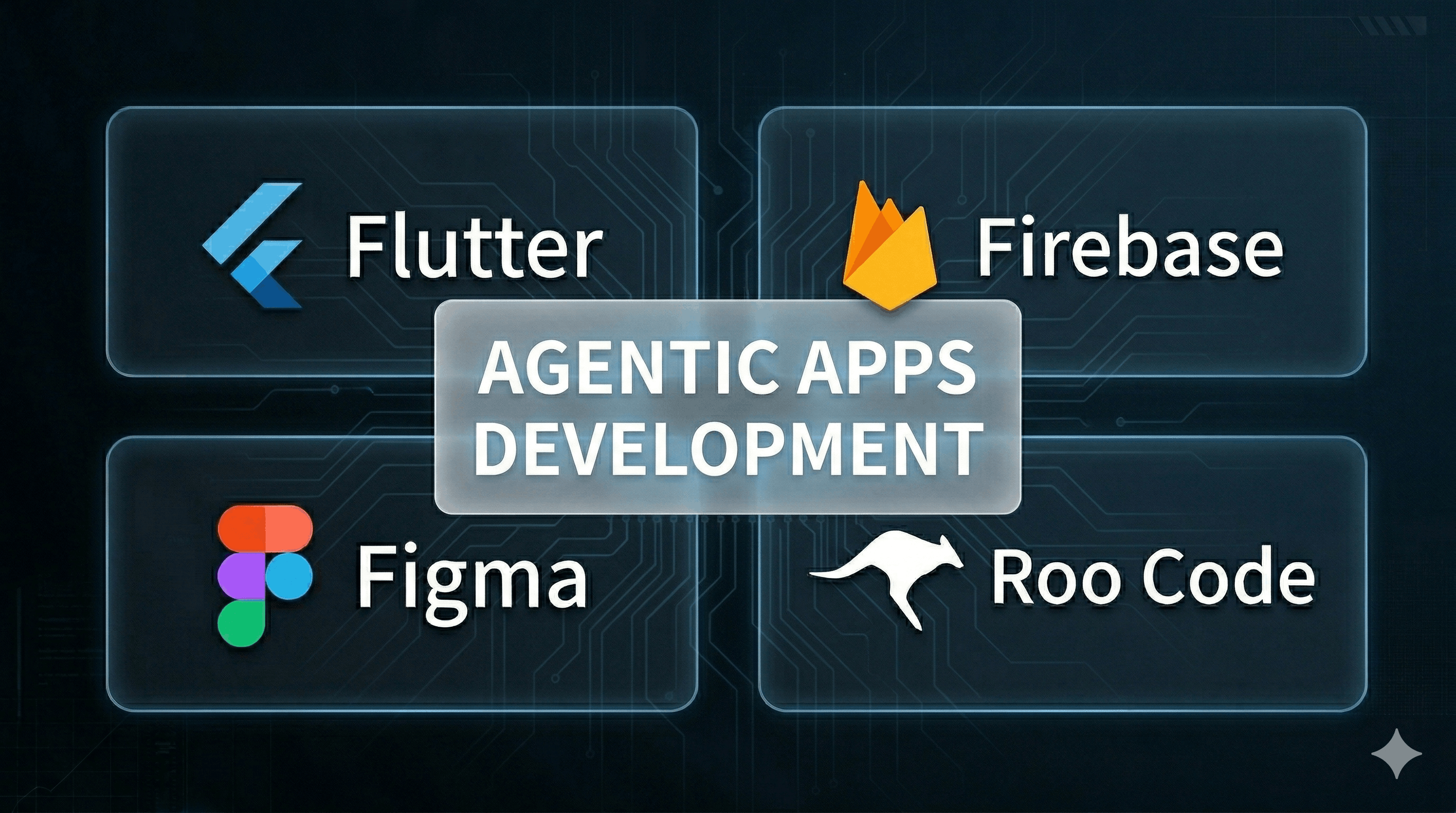 Agentic Apps Development Course Banner