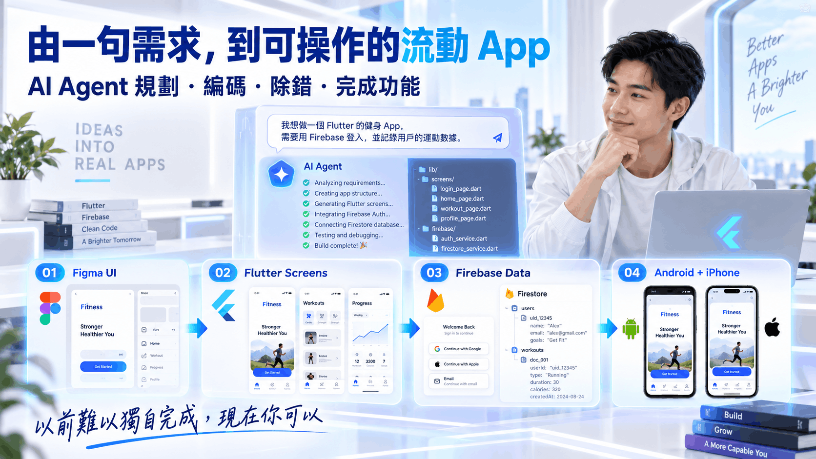 AI Agent 協助建立 Android 與 iPhone Flutter Apps