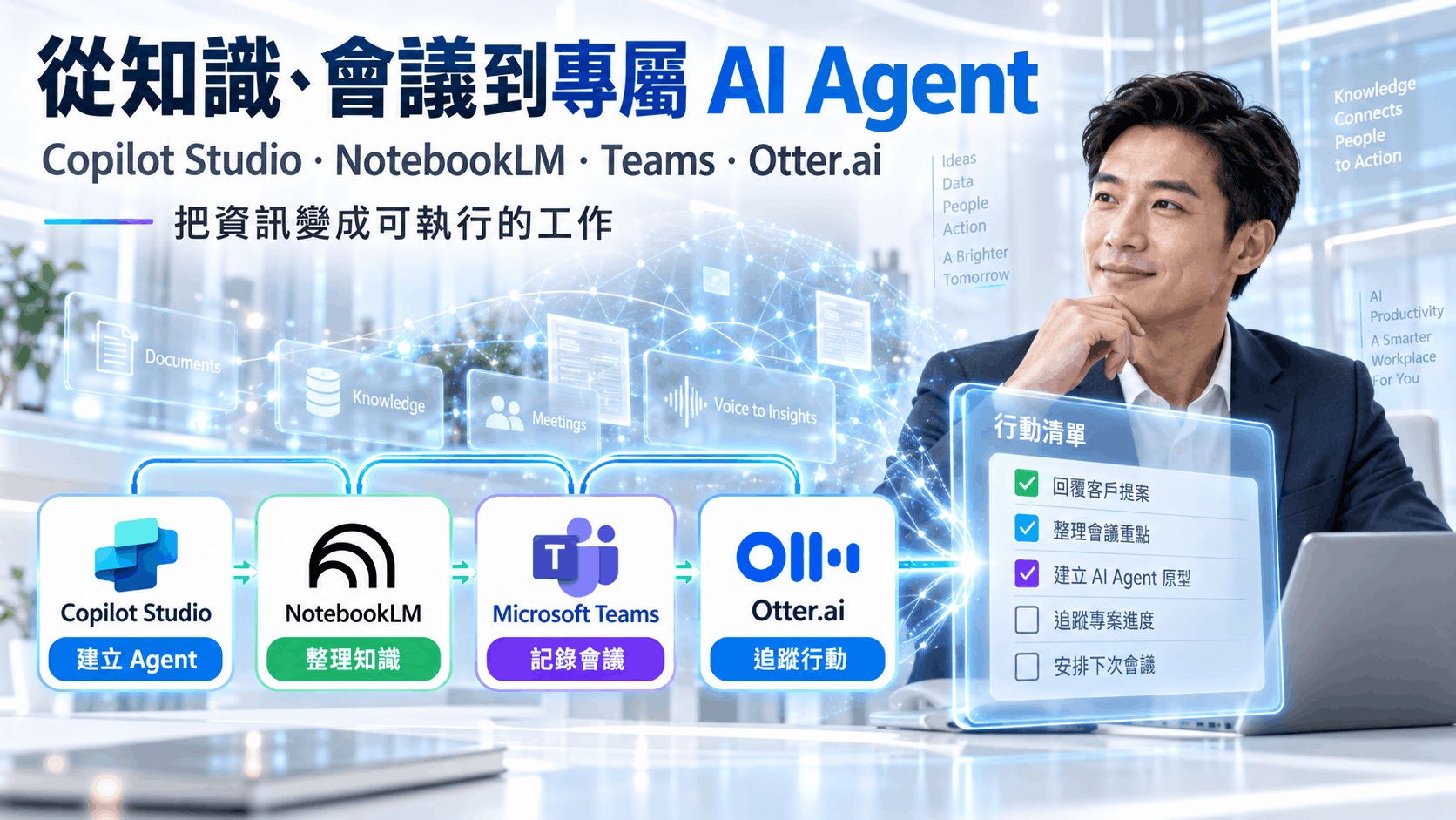Copilot Studio、NotebookLM、Teams 及 Otter.ai 智能代理與知識管理