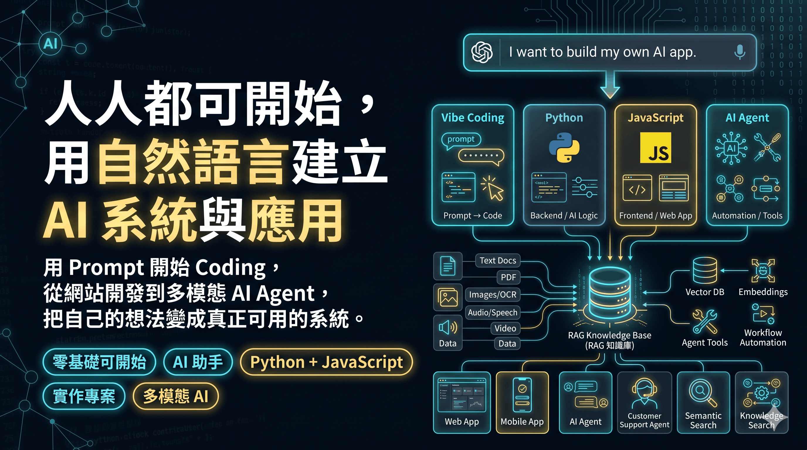 Build Apps Web Apps and AI Agents