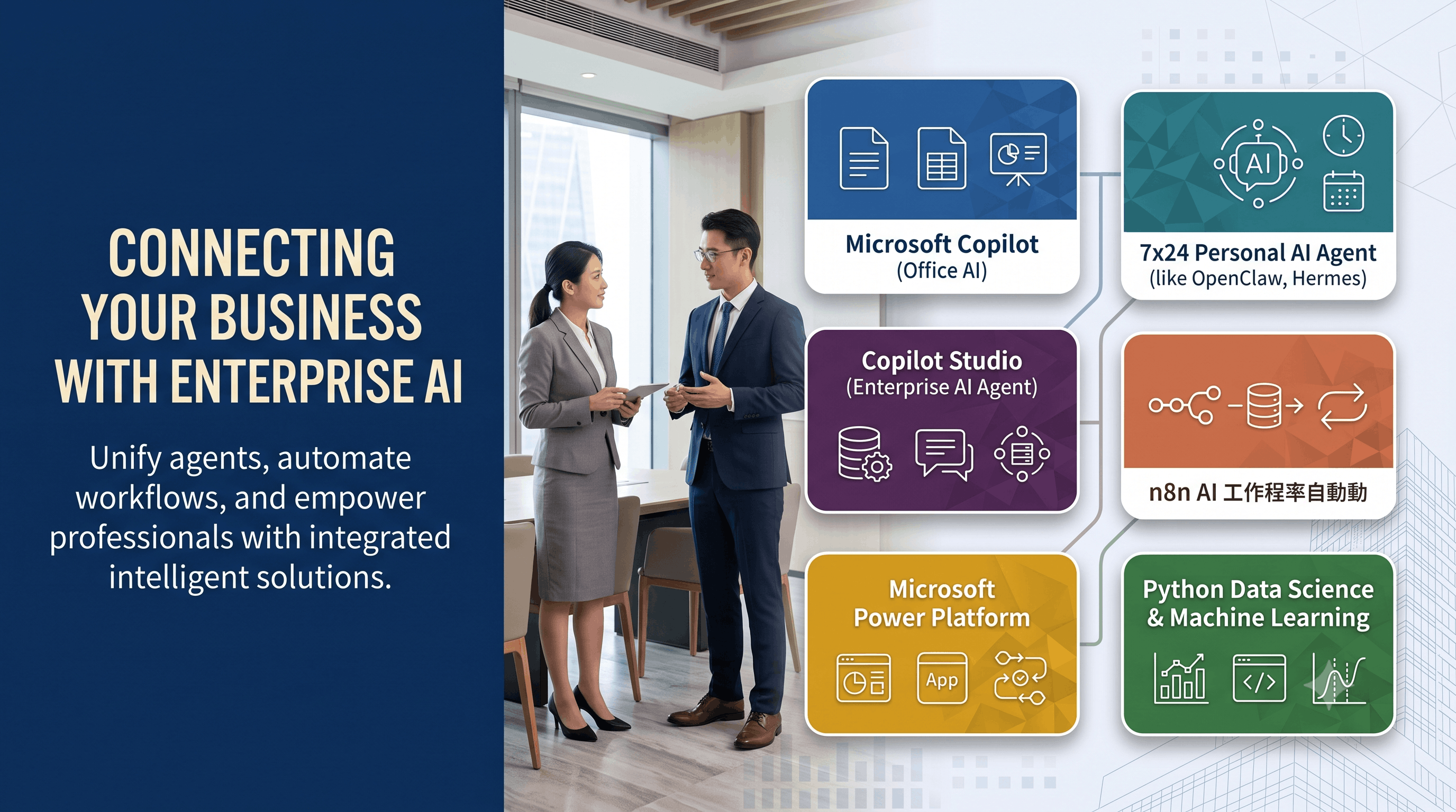 UNiSOFT 企業 AI 培訓宣傳圖 2 — Copilot Studio Agent、n8n Workflow Automation