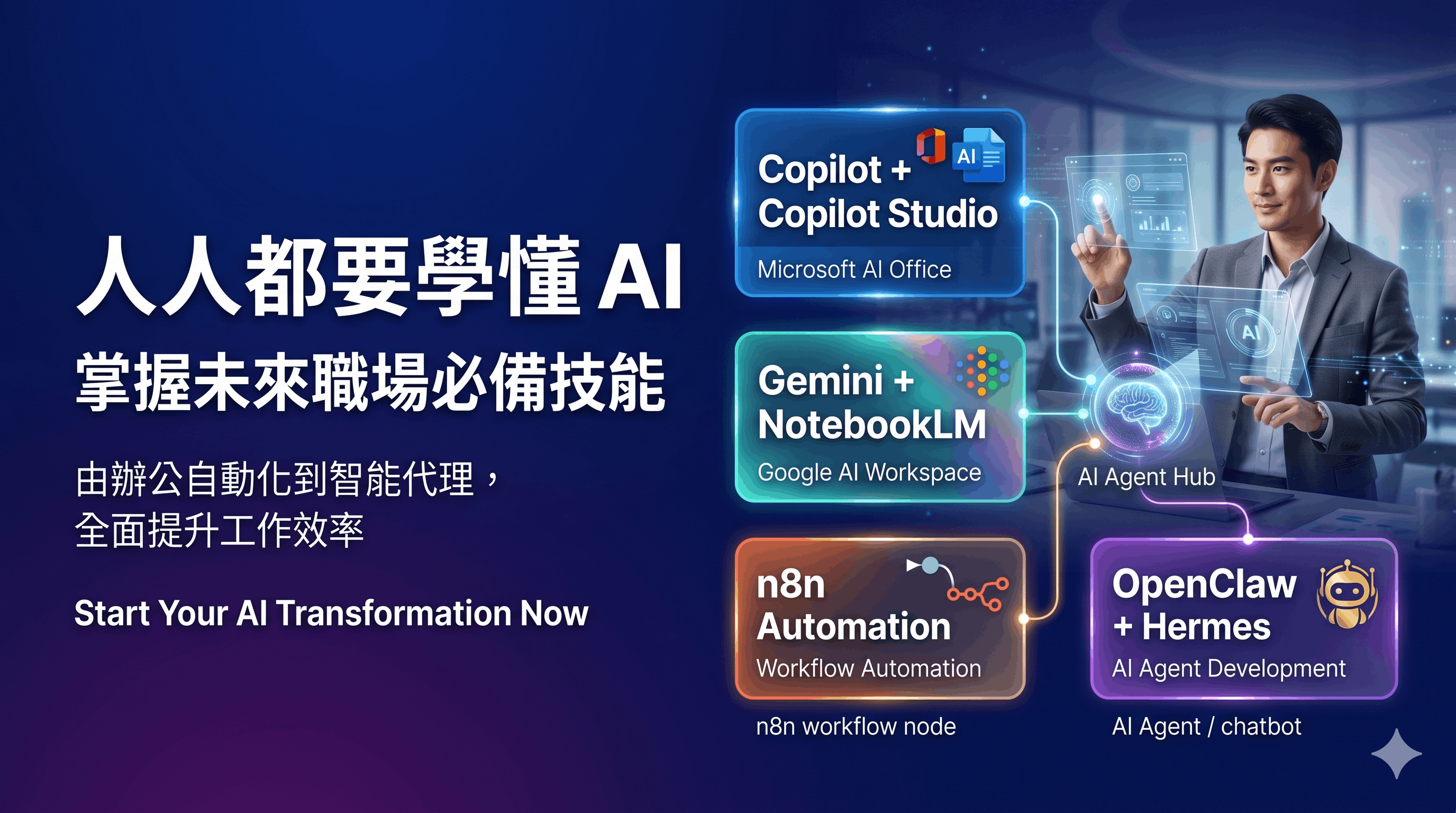 AI Office Workflow Automation and Agent Development Diploma