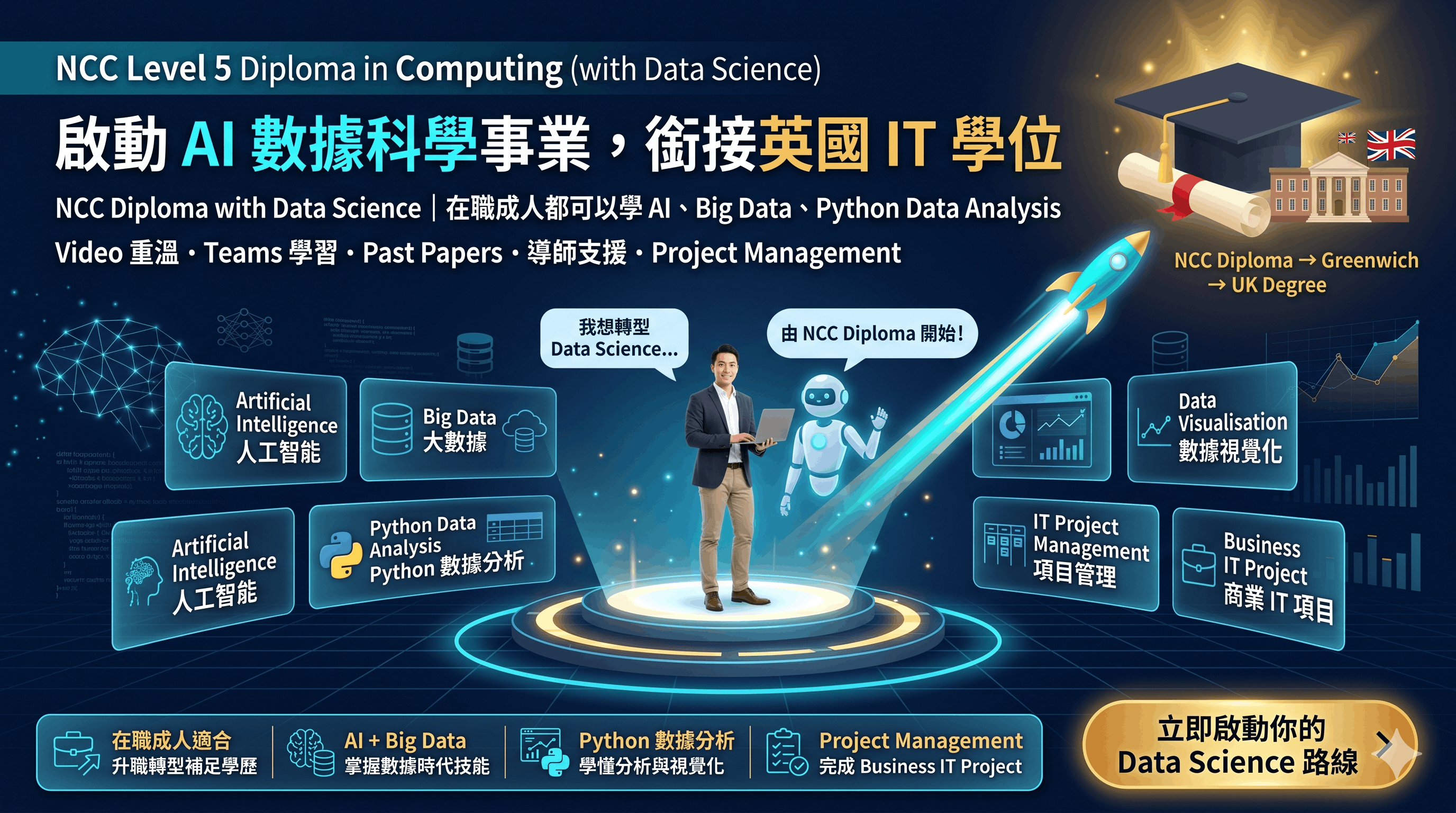 NCC Level 5 Diploma in Computing (with Data Science) 英國電腦高級文憑（數據科學）橫額 2