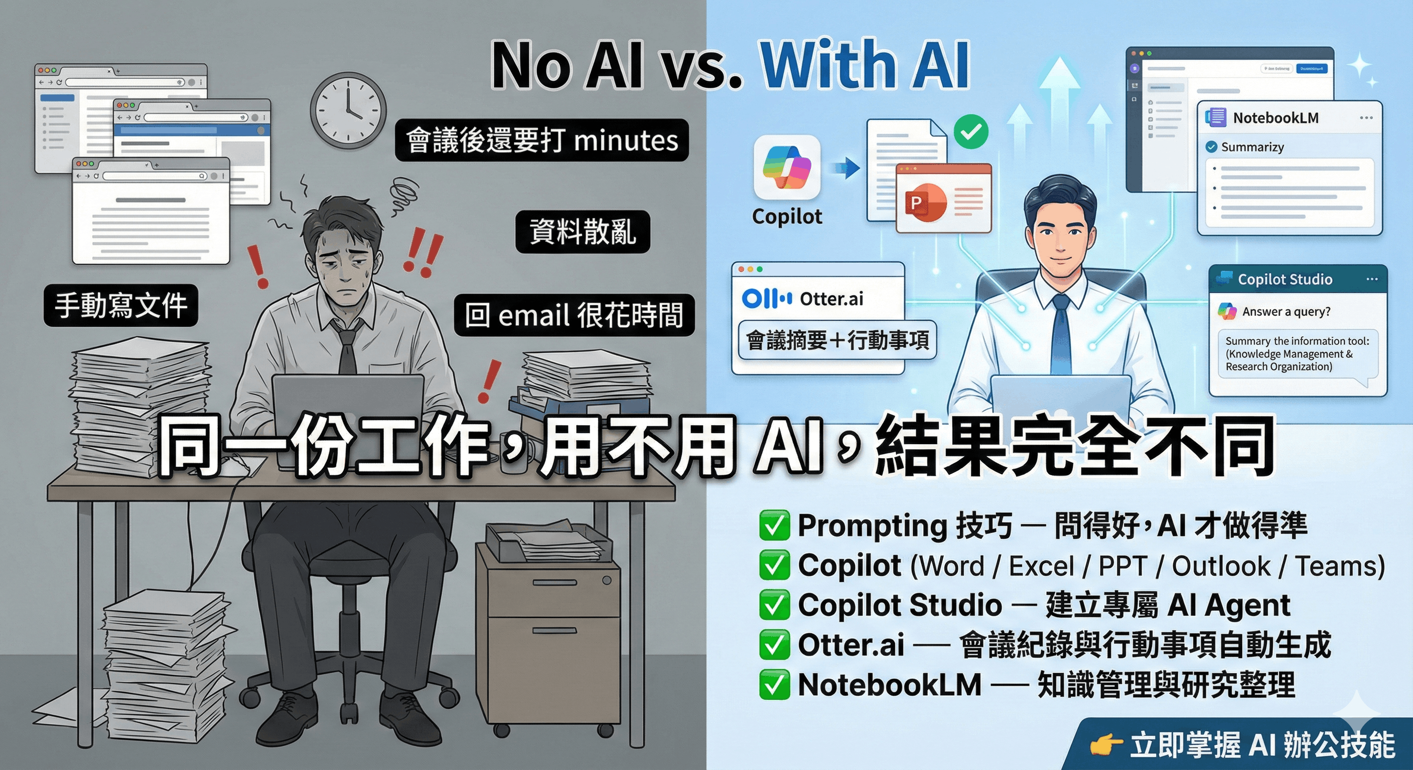 AI Business Automation Banner