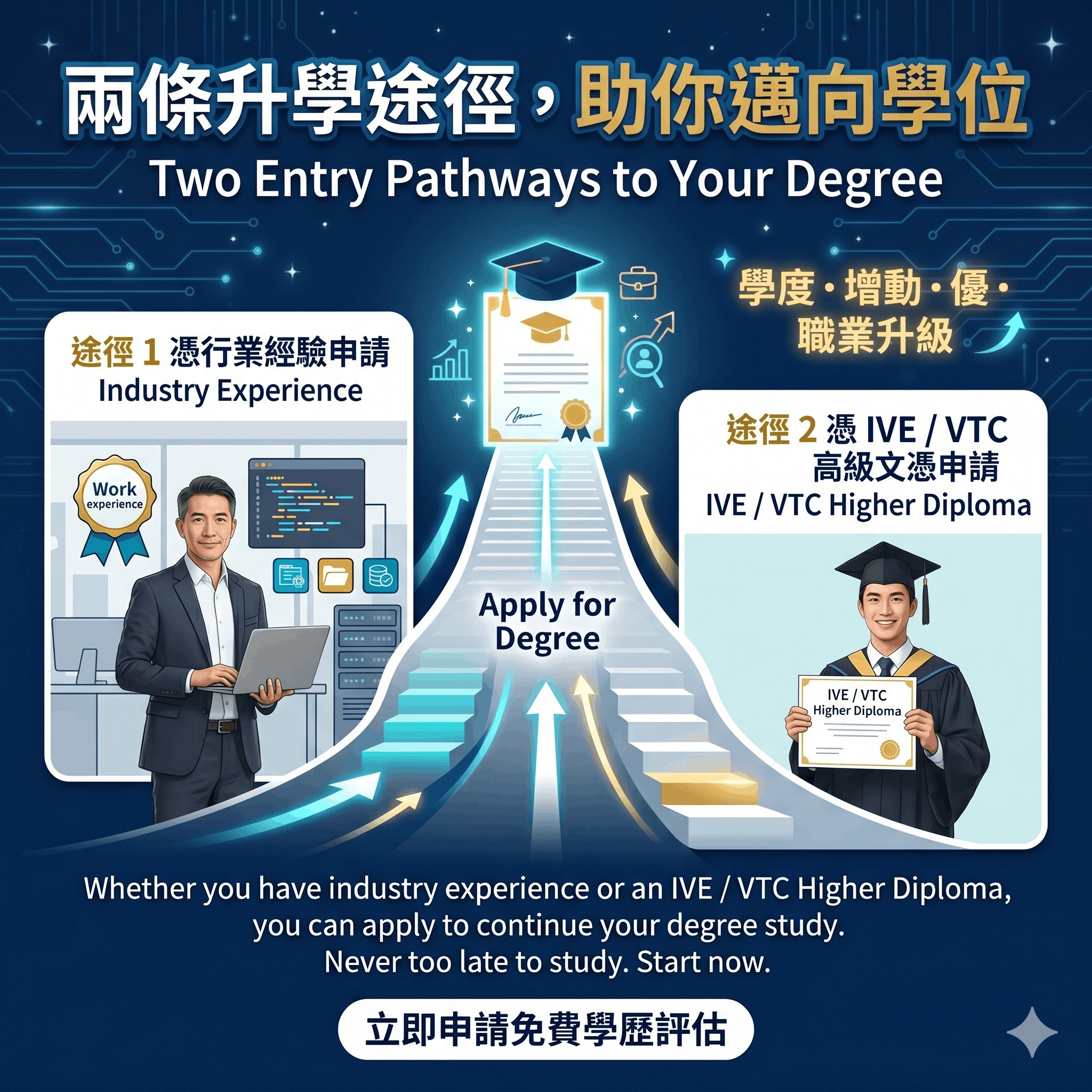 University of Greenwich BSc Computing Top-Up two entry pathways