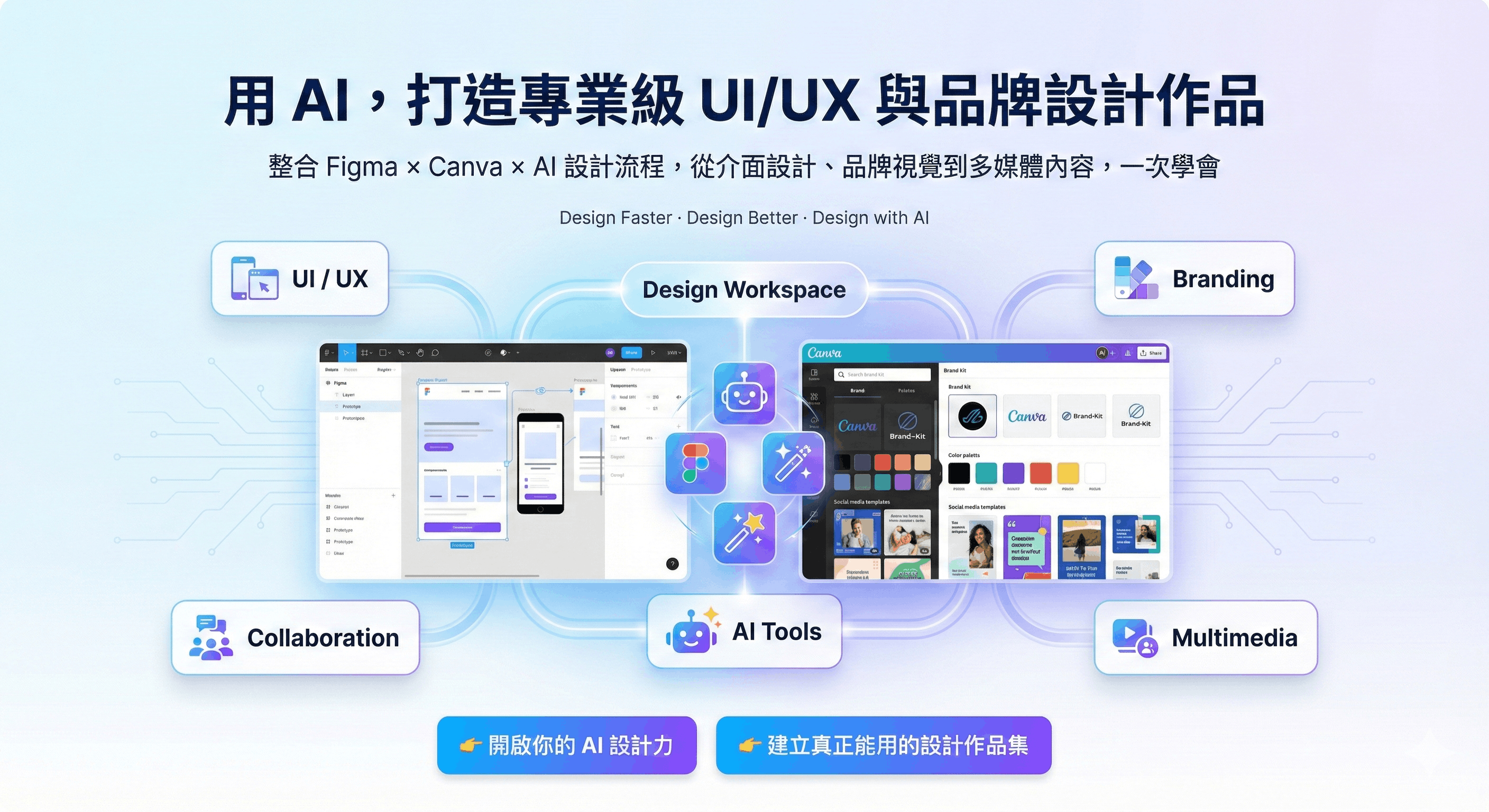 Figma and Canva design tools