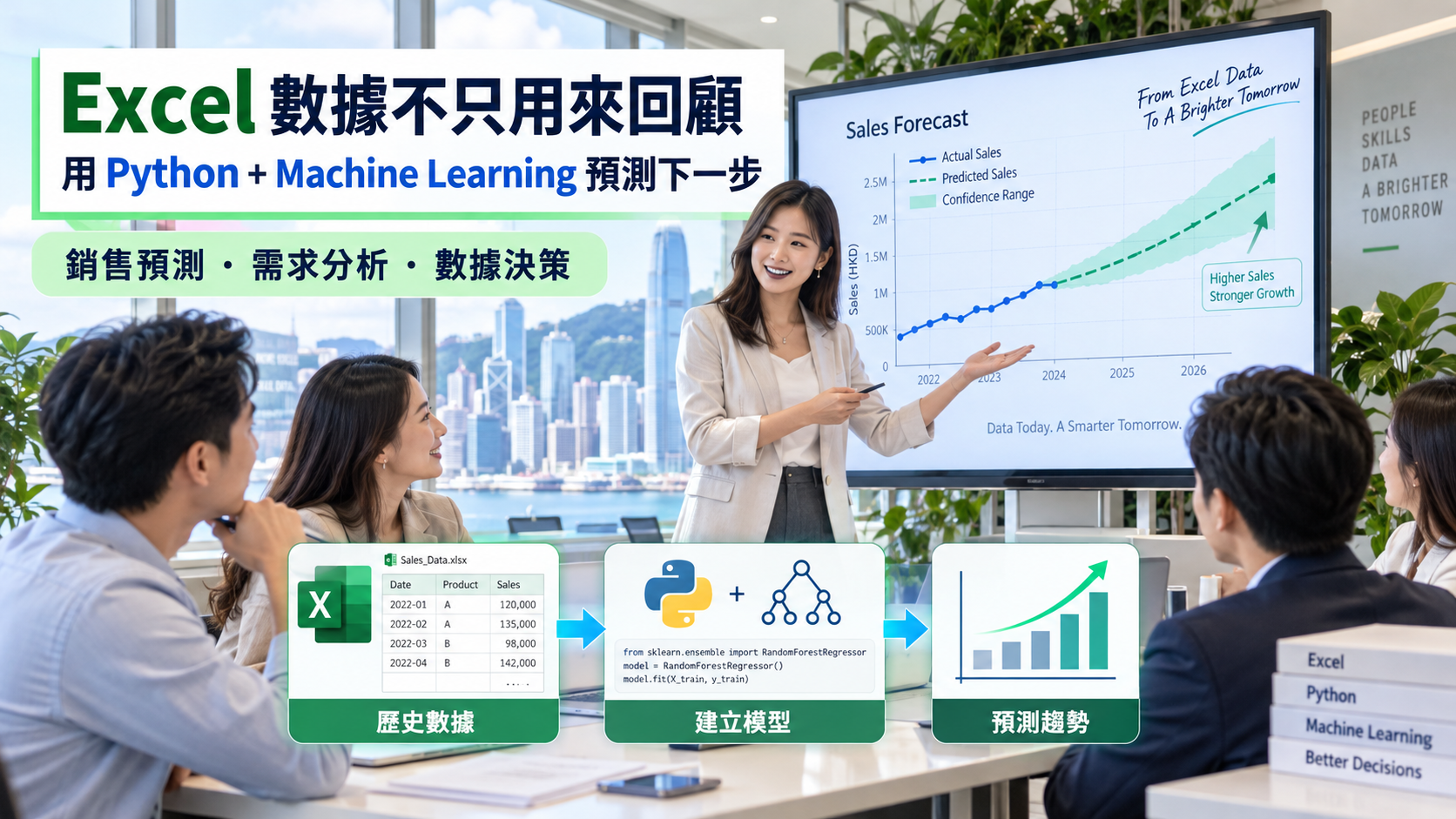 Python 機器學習與數據預測證書課程