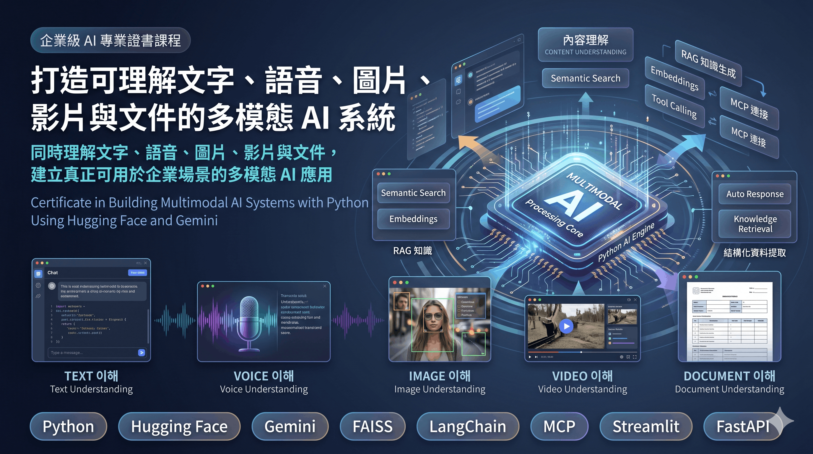 Hugging Face and Gemini