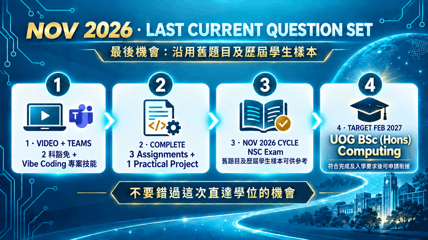NCC 2026年11月最後現行題目周期至UOG 2027年2月學位銜接路線
