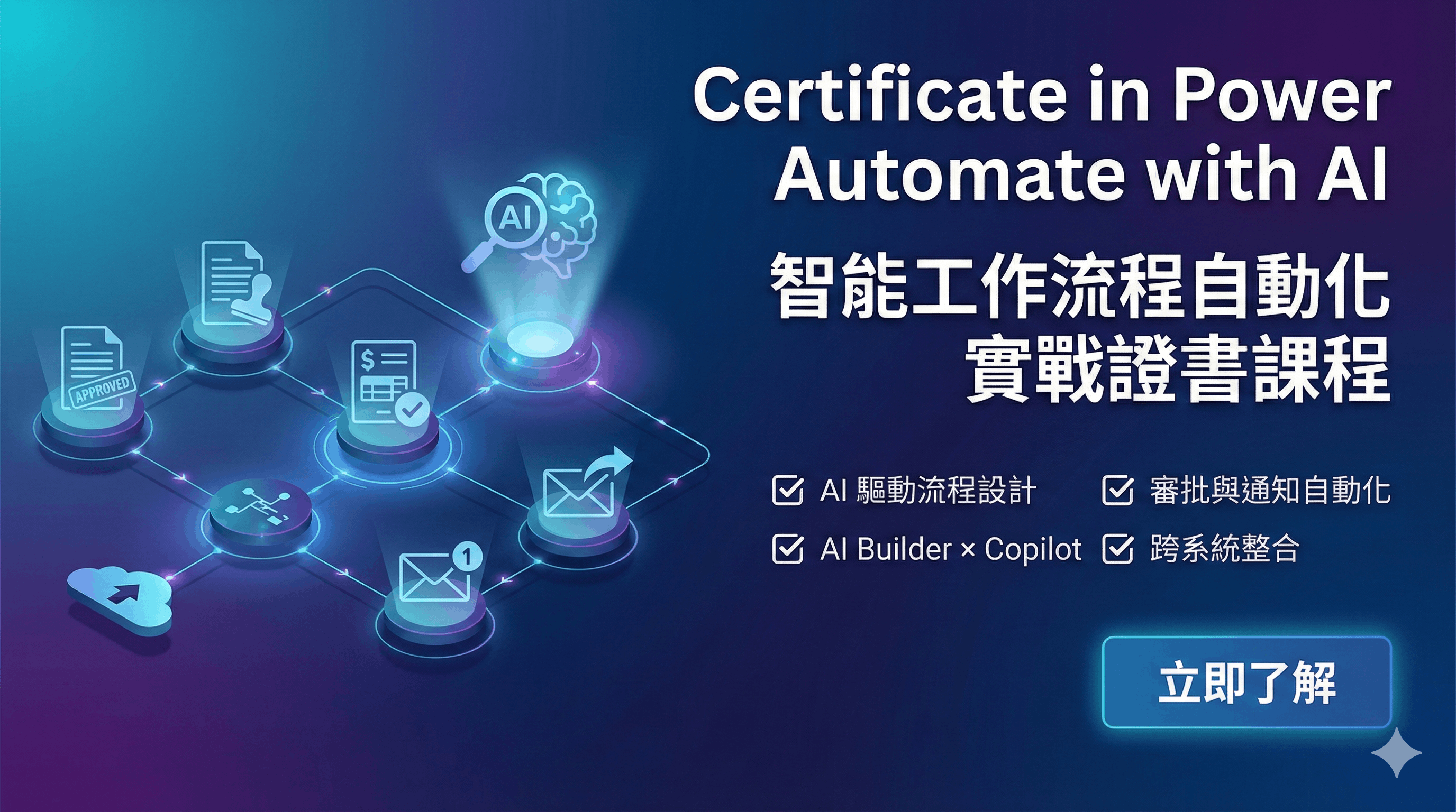 Power Automate with AI