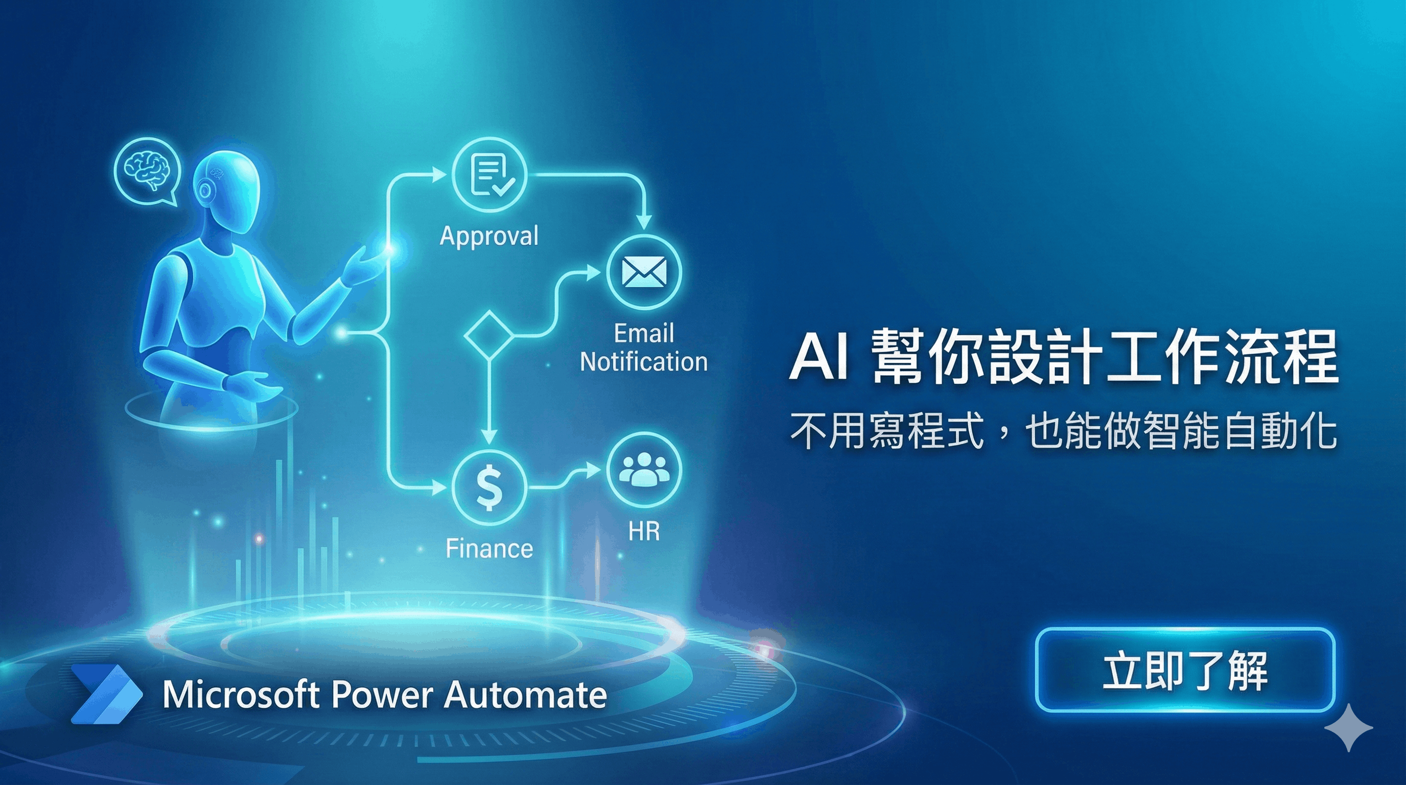 Power Automate AI Banner