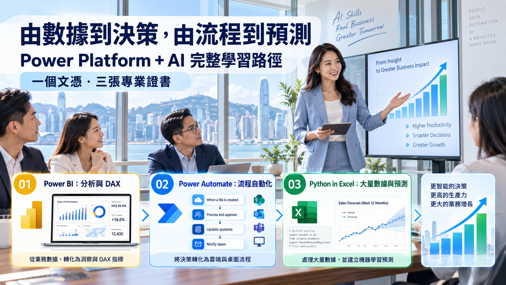 Power Platform 與 Python 應用文憑
