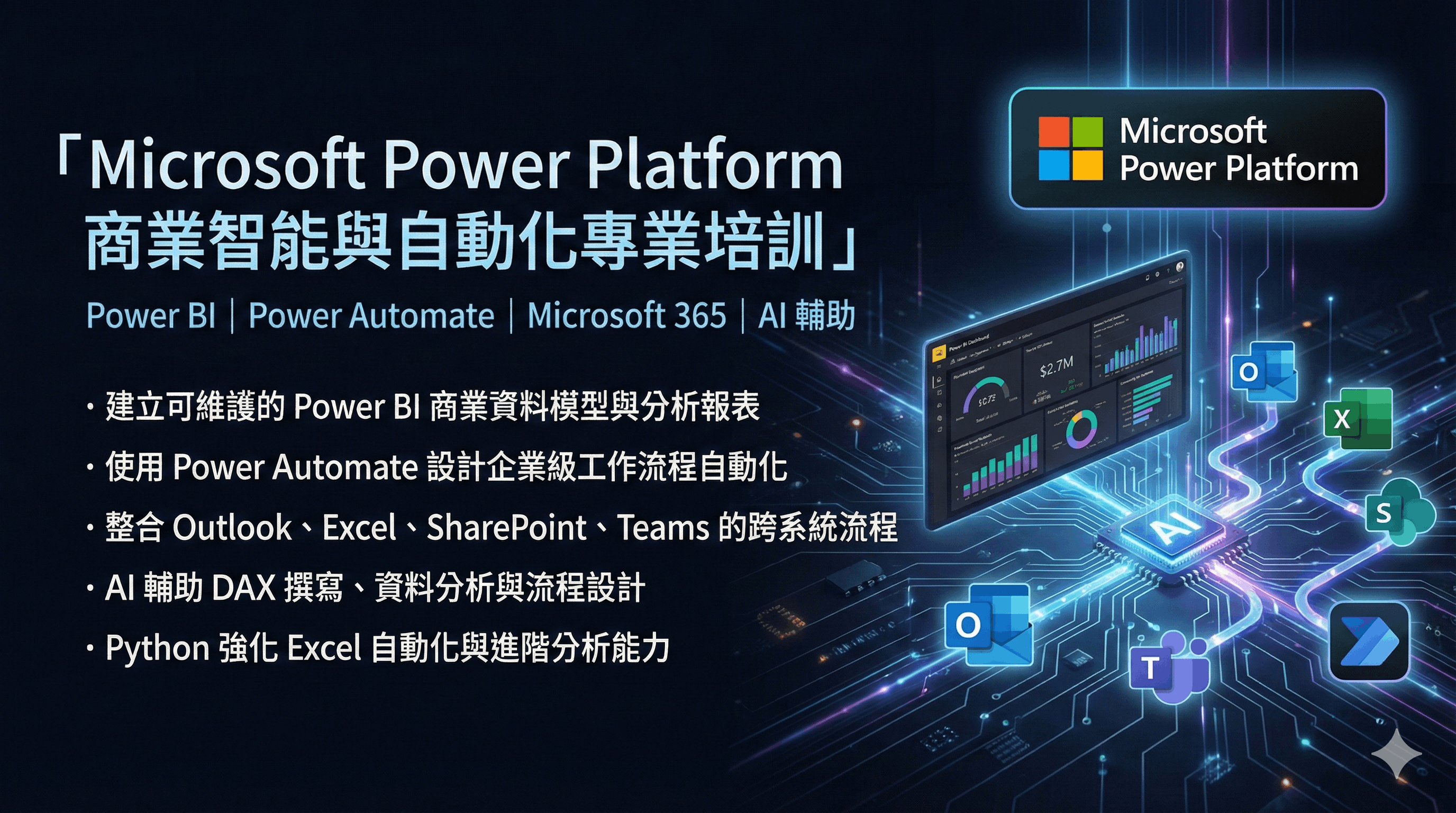 Power Platform with AI
