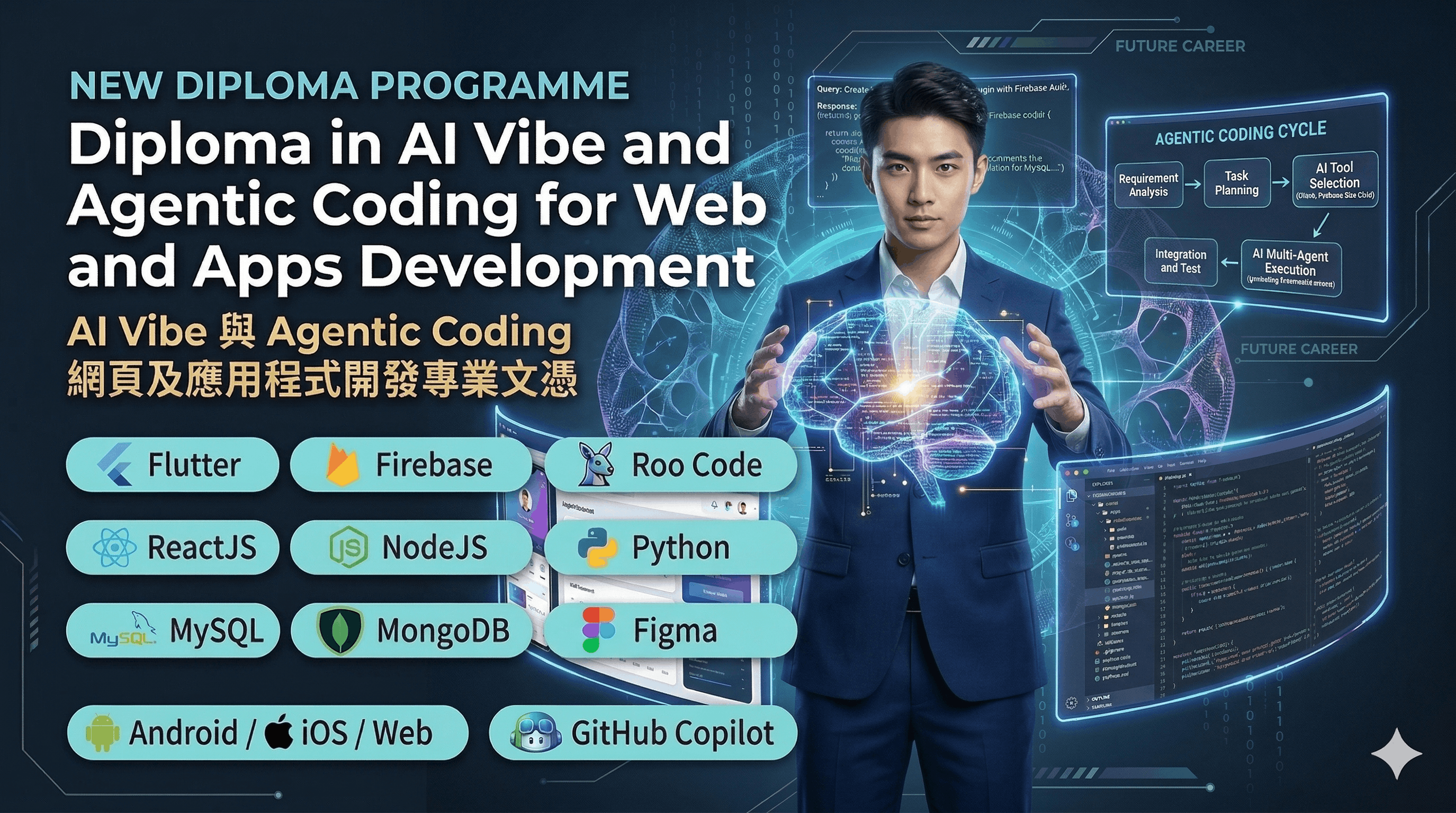 AI Agentic Coding for Apps Development